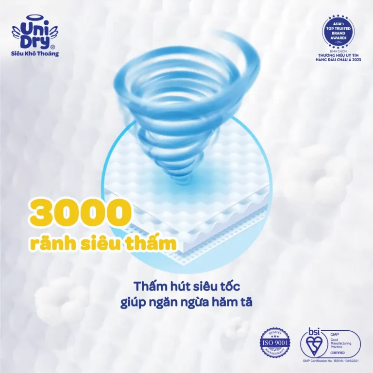 G1P,G6X_3000 RÃNH SIÊU THẤM