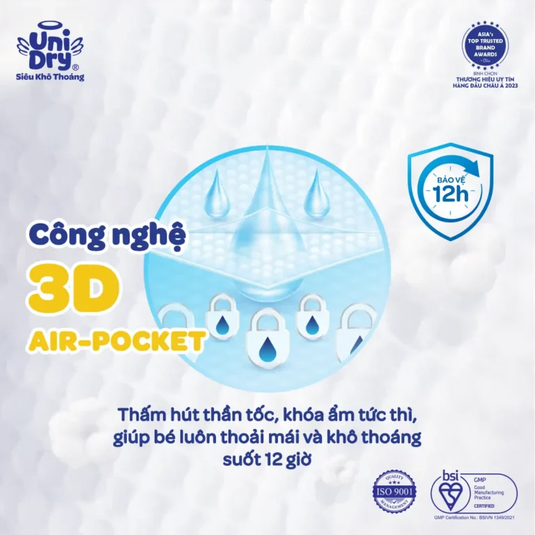 G1P,G6X_CÔNG NGHỆ BONG BÓNG