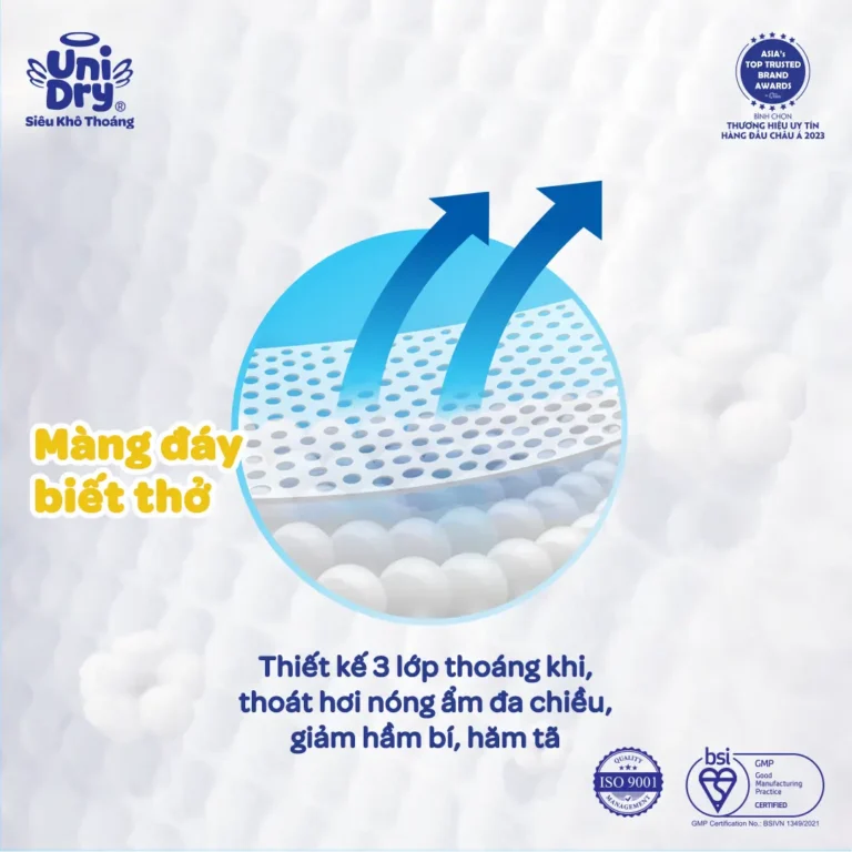 G1P,G6X_MÀNG ĐÁY BIẾT THỞ