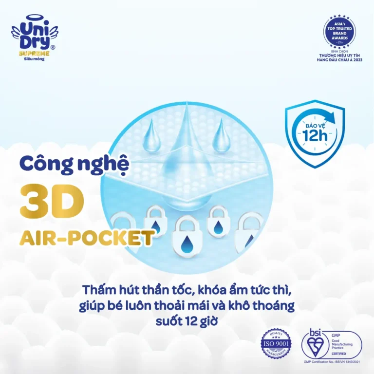 SUPREME_CÔNG NGHỆ BONG BÓNG