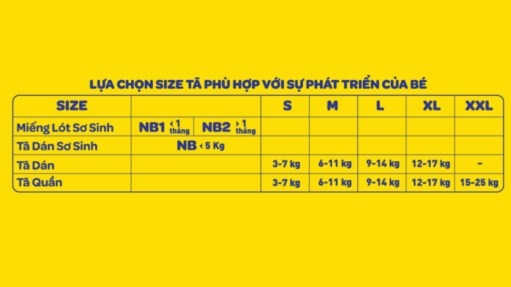 cách mặc tã cho bé sơ sinh